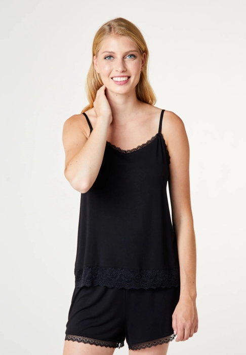 CCDK  CCDK  kendall top